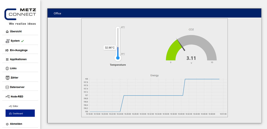 Aktuelle CSRD-Richtlinie: EWIO2-Gerätefamilie mit Node-RED von Metz Connect vereinfacht Erstellung des Nachhaltigkeitsberichts