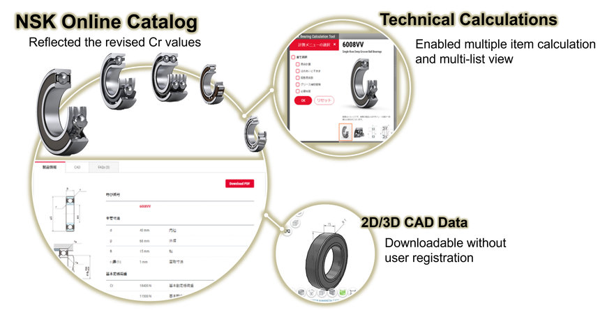 NSK stellt verbesserte Online-Tools für das Engineering vor 