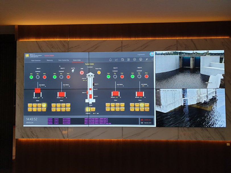 Wie die PcVue SCADA Plattform das Wassermanagement am Karian Staudamm in Indonesien überwacht