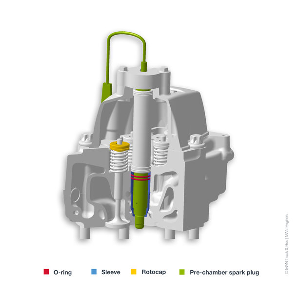 MAN Engines präsentiert Batterielösungen für Container-Anwendungen