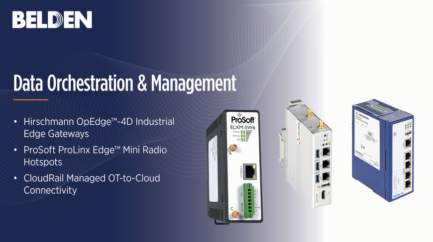 Belden verbessert Datensicherheit und Konnektivitätslösungen