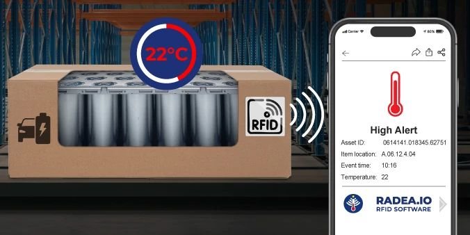 Erkennen Sie schnell instabile Li-Ion-Batterien 